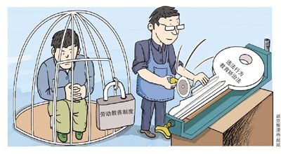 劳教